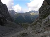 Alba di Canazei - Bivacco Dal Bianco